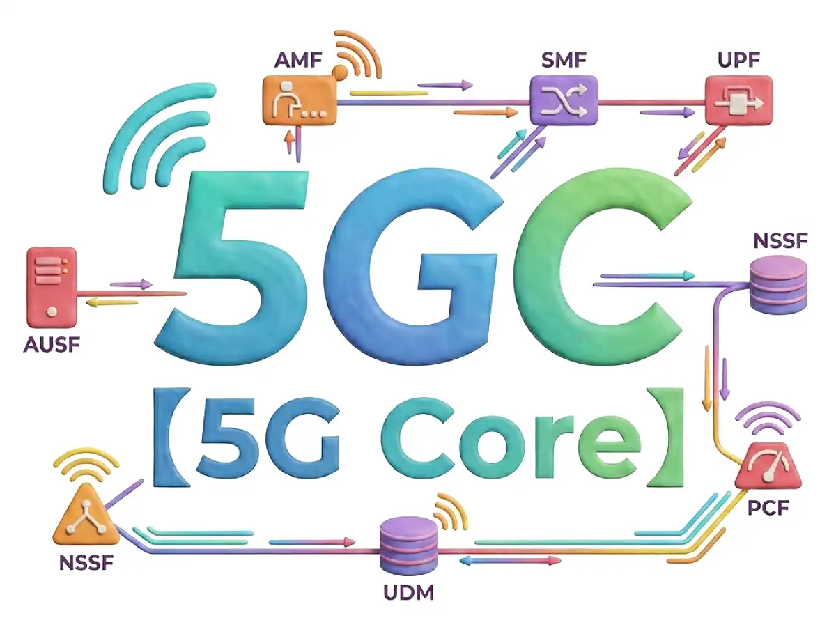 5GCのイメージ画像