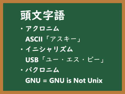 アクロニムのイメージ画像