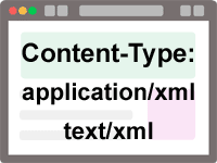application/xmlのイメージ画像