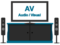 AV