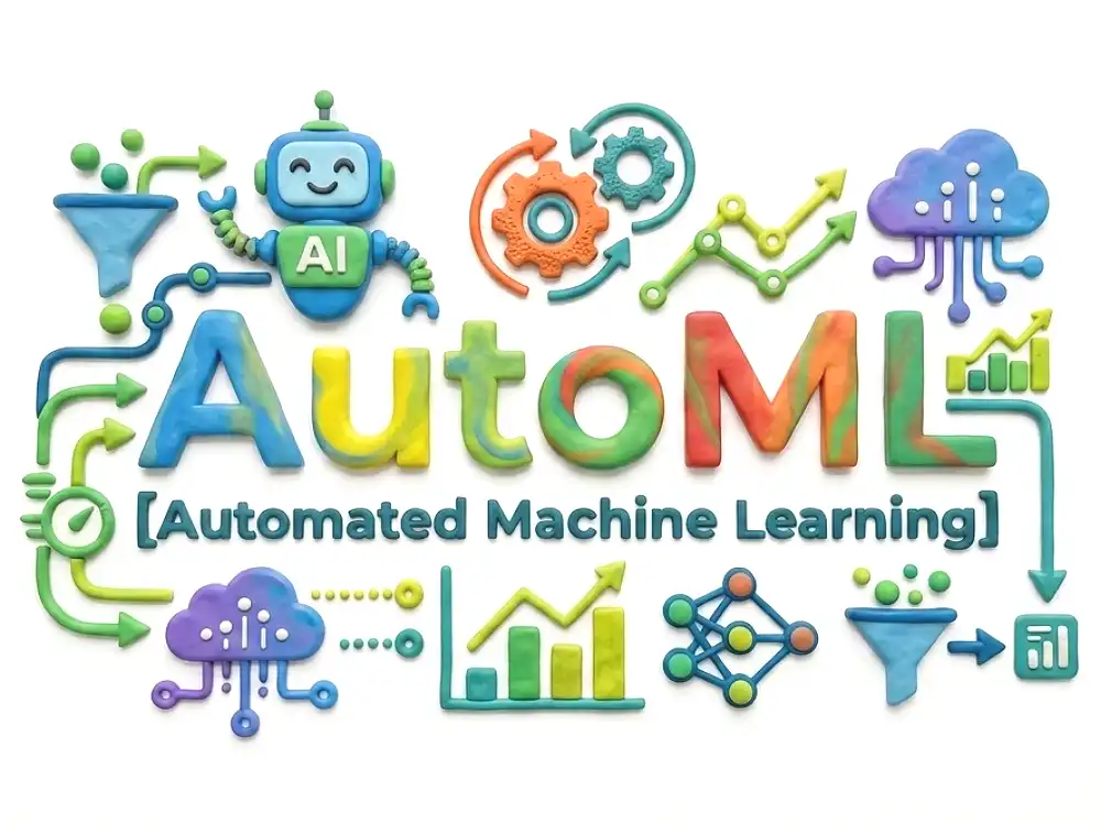AutoMLのイメージ画像