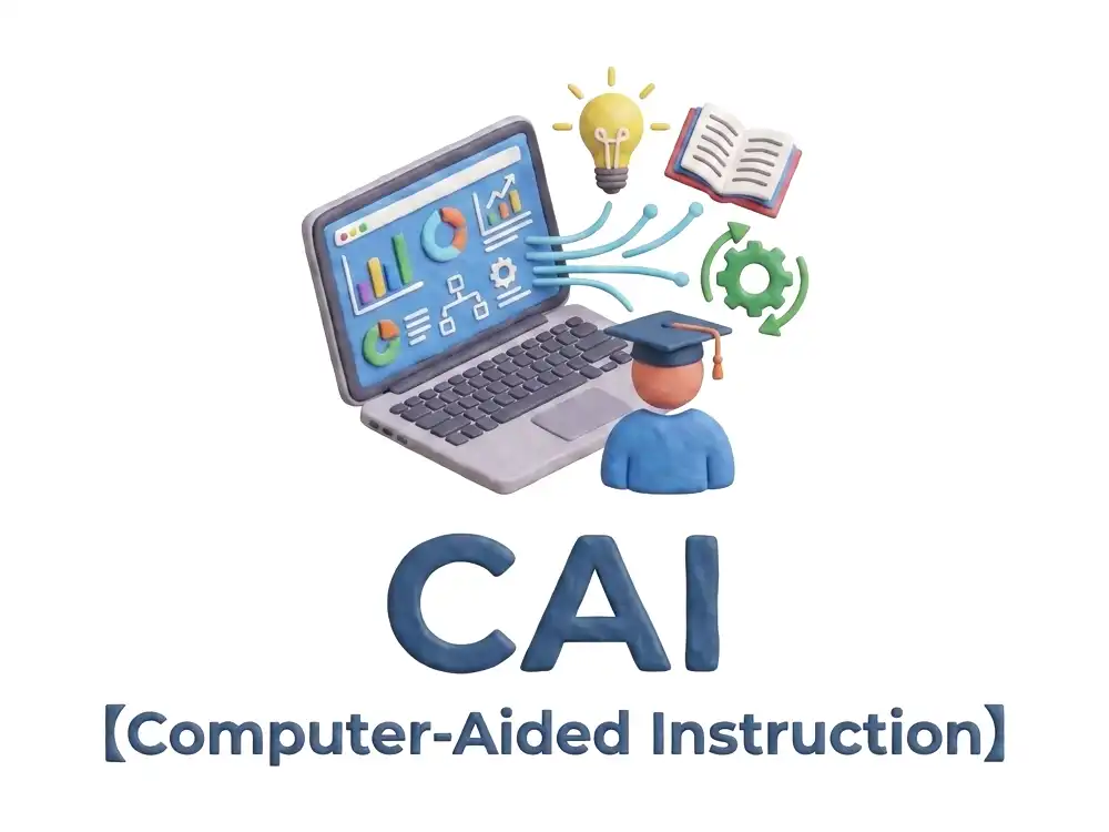 CAIのイメージ画像