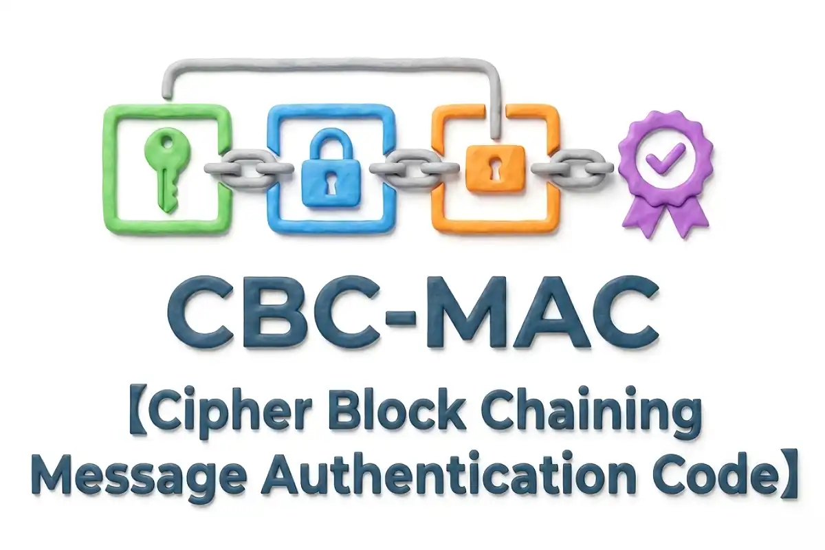 CBC-MACのイメージ画像