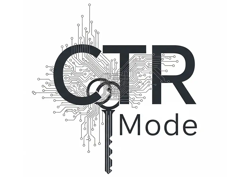 CTRモードのイメージ画像