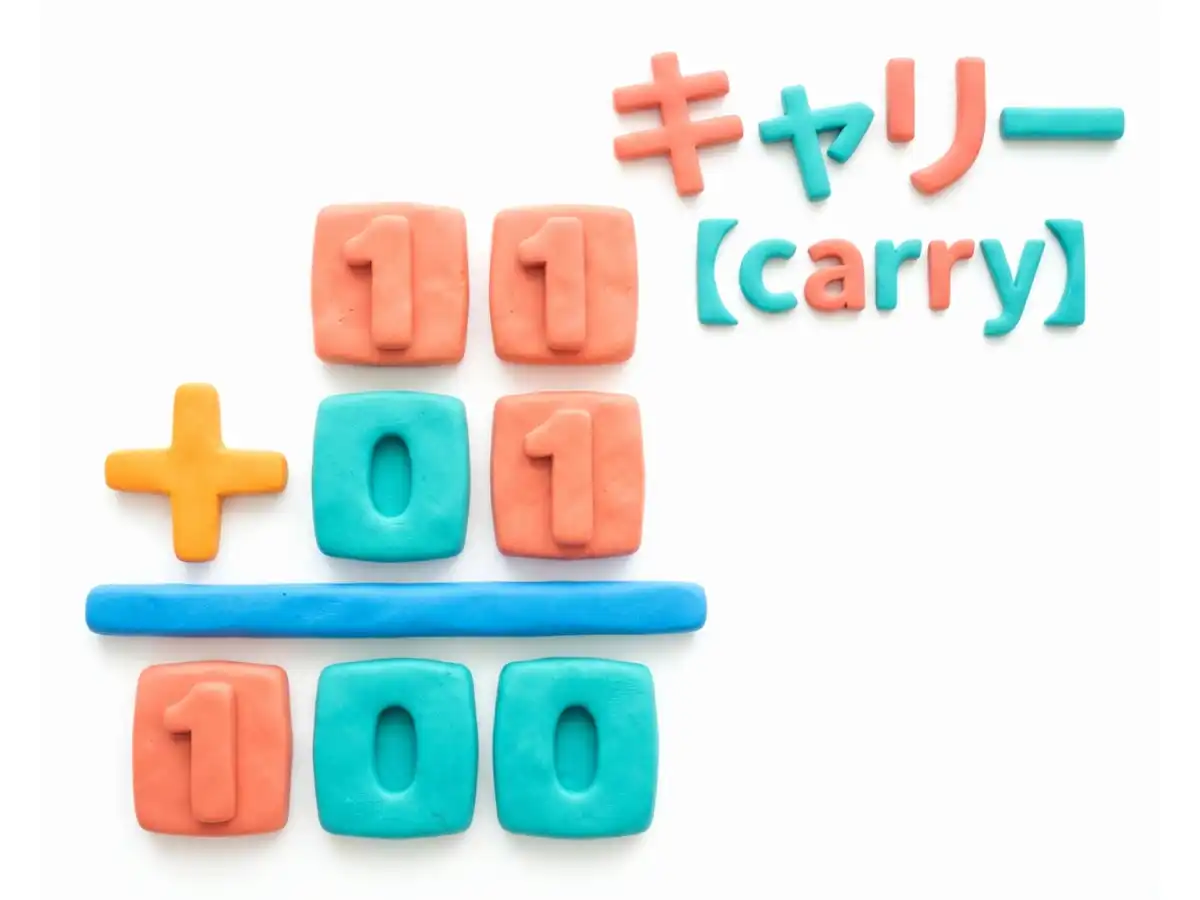 キャリーのイメージ画像