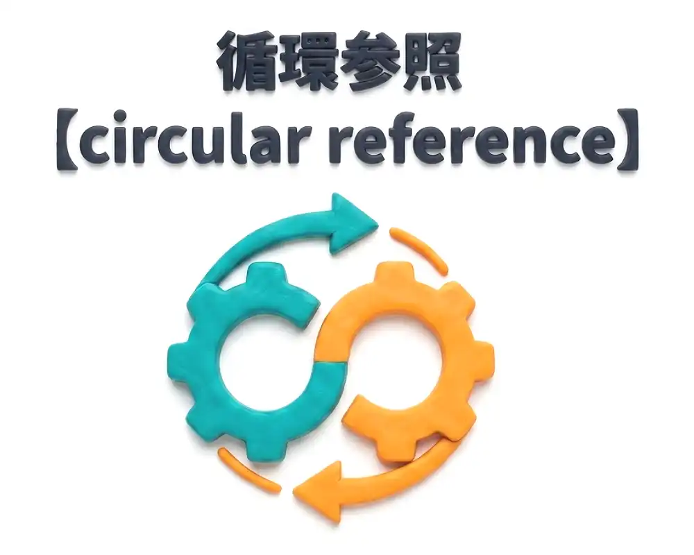 循環参照のイメージ画像