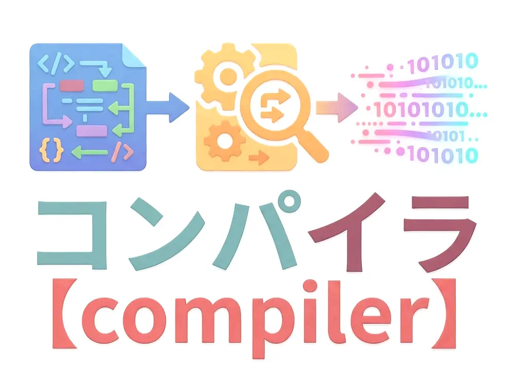 コンパイラのイメージ画像