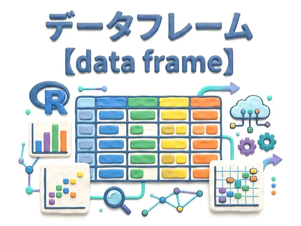 データフレームのイメージ画像
