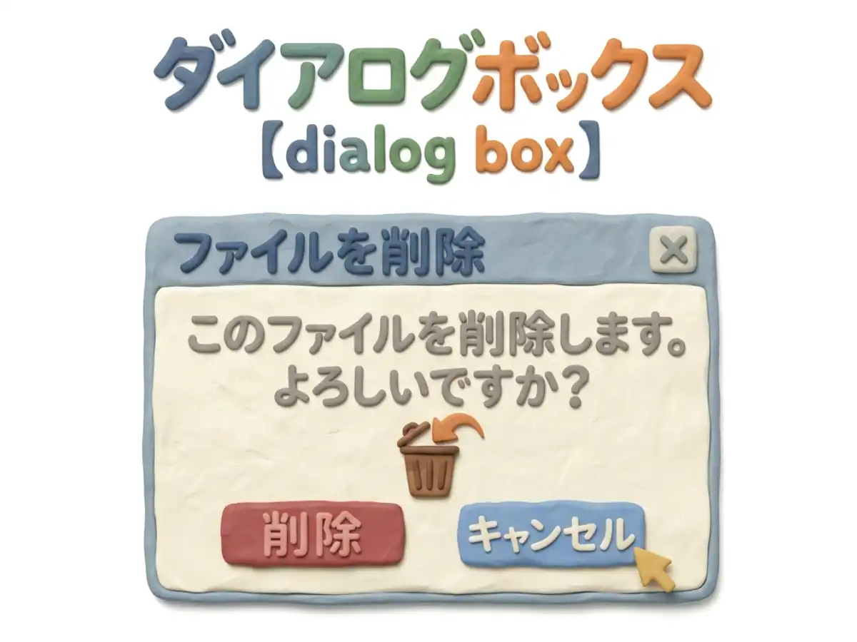 ダイアログボックスのイメージ画像