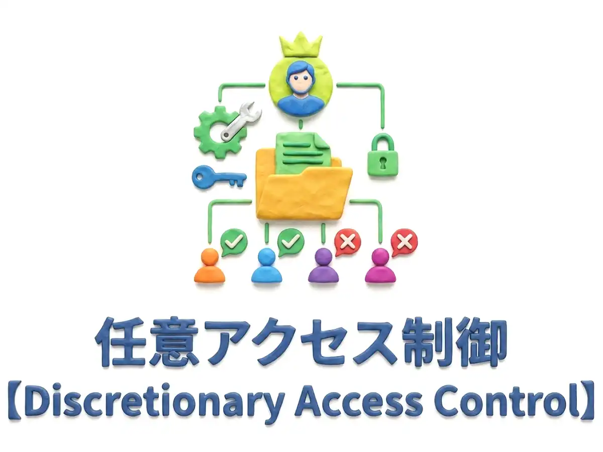 任意アクセス制御のイメージ画像