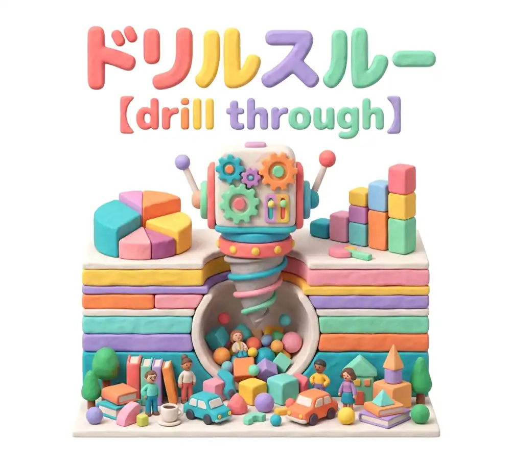 ドリルスルーのイメージ画像