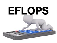 EFLOPSのイメージ画像