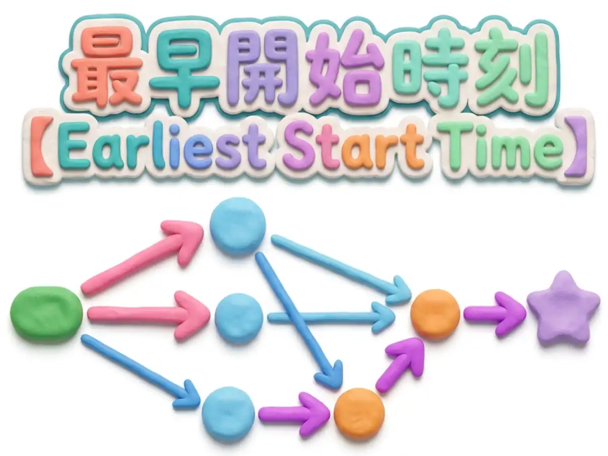 最早開始時刻のイメージ画像