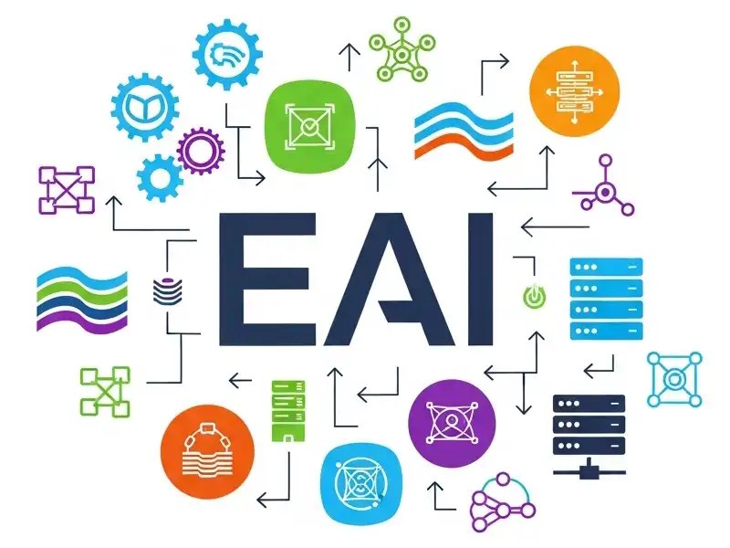 EAIのイメージ画像