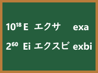 エクサ