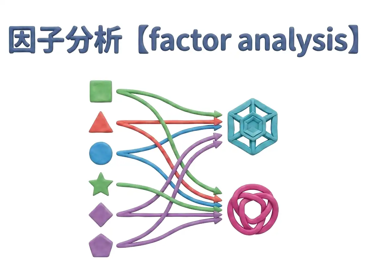 因子分析のイメージ画像