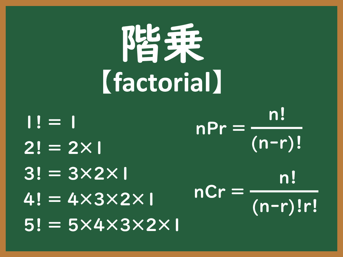 階乗のイメージ画像