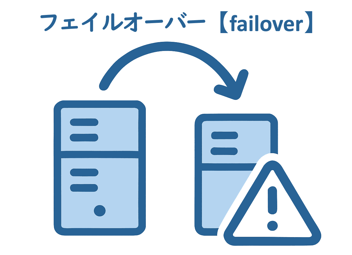 フェイルオーバー