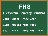 FHSのイメージ画像