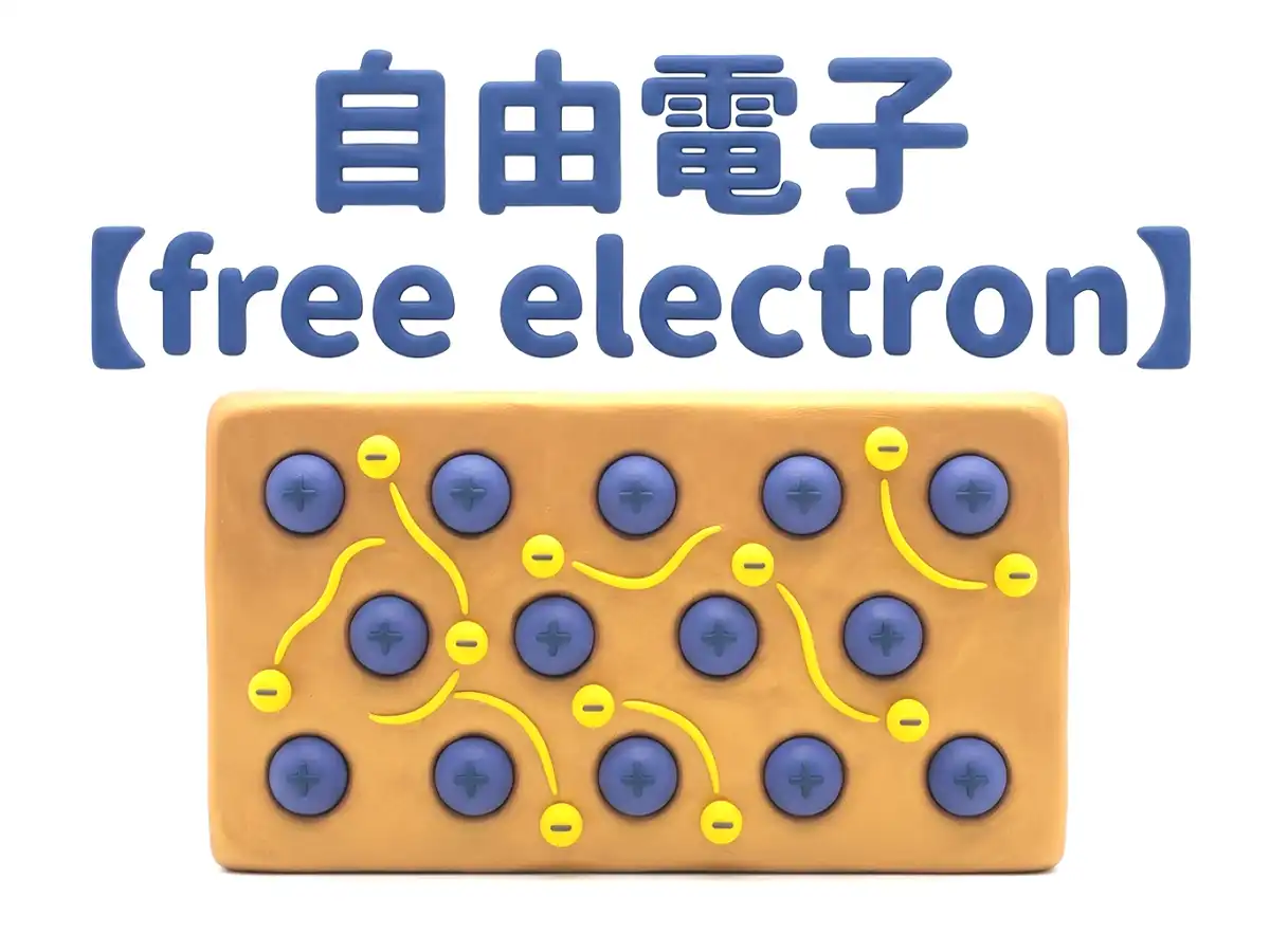 自由電子のイメージ画像