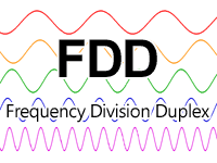 FDD