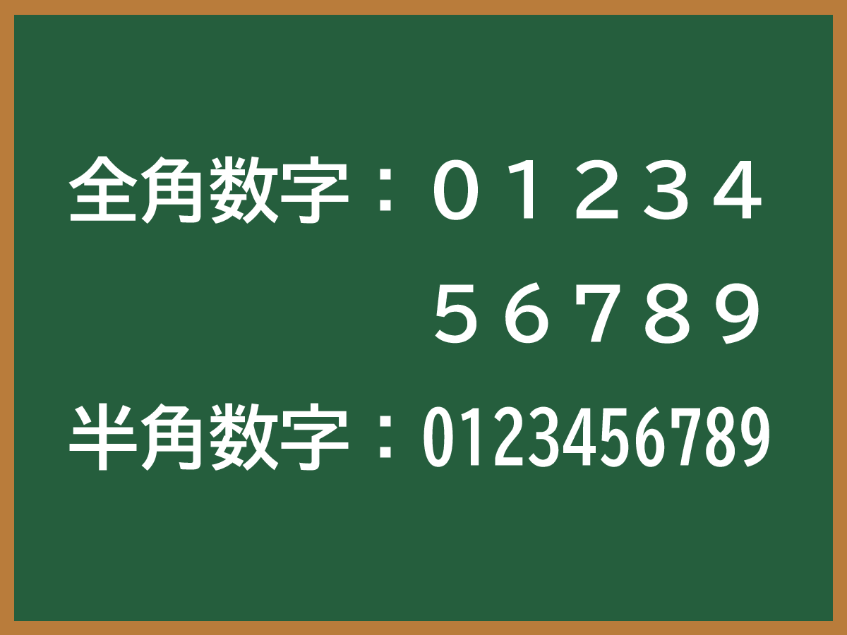 全角数字のイメージ画像