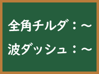 波線