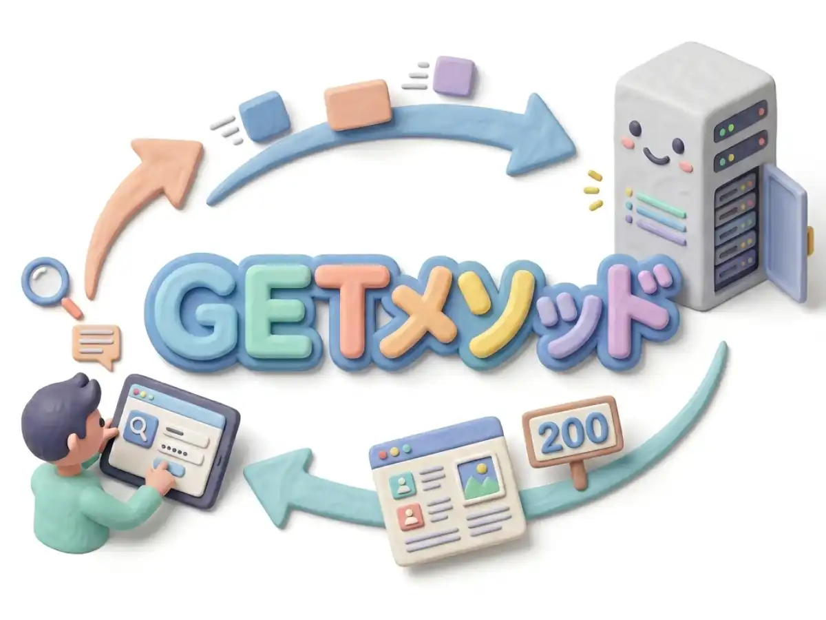 GETメソッドのイメージ画像