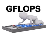 GFLOPS