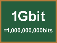 ギガビットのイメージ画像