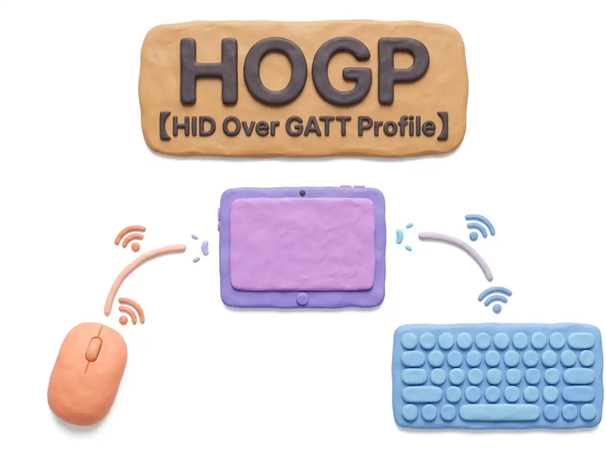 HOGPのイメージ画像