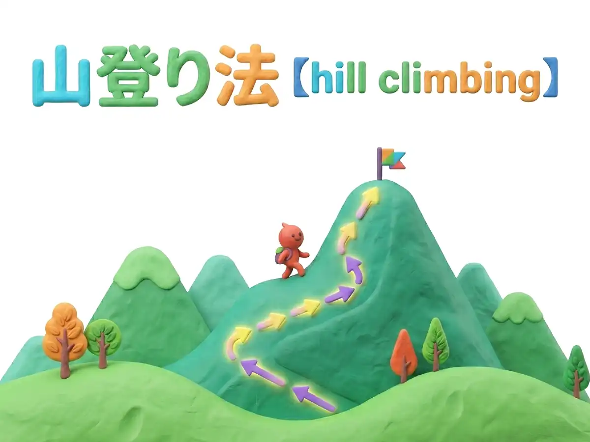 山登り法のイメージ画像