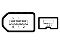 IEEE 1394のイメージ画像