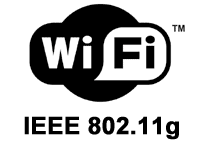 IEEE 802.11gのイメージ画像