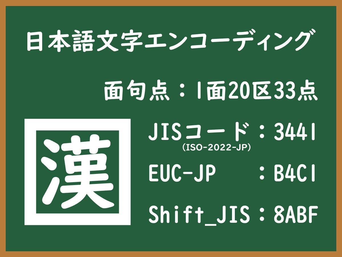 JISコード（ISO-2022-JP）とは - IT用語辞典 e-Words