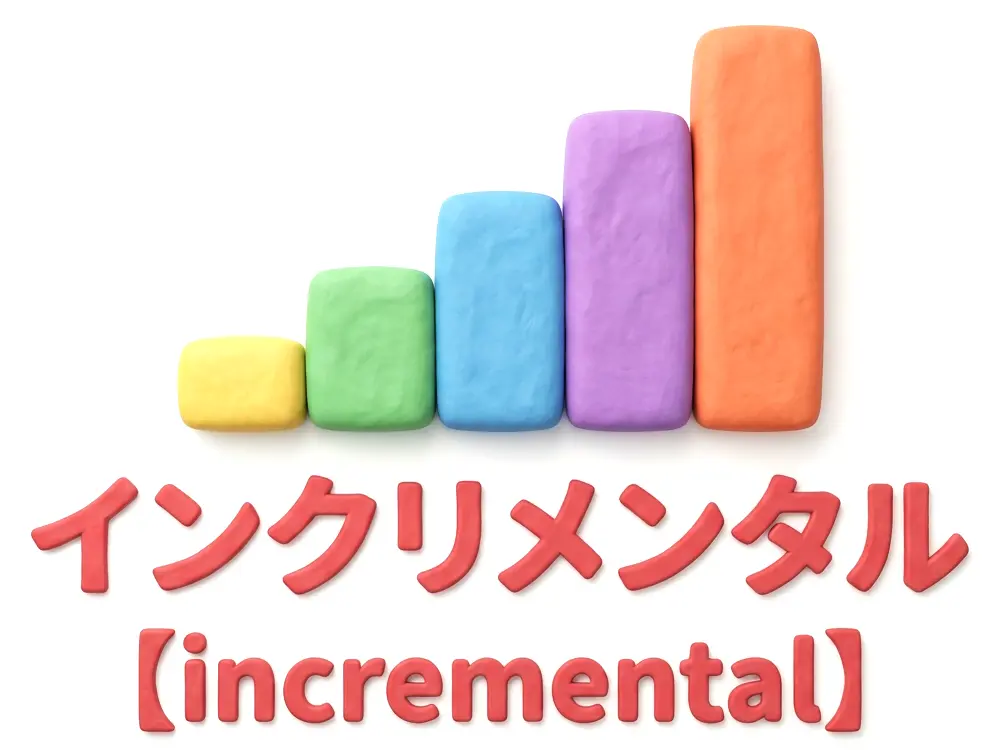 インクリメンタルのイメージ画像