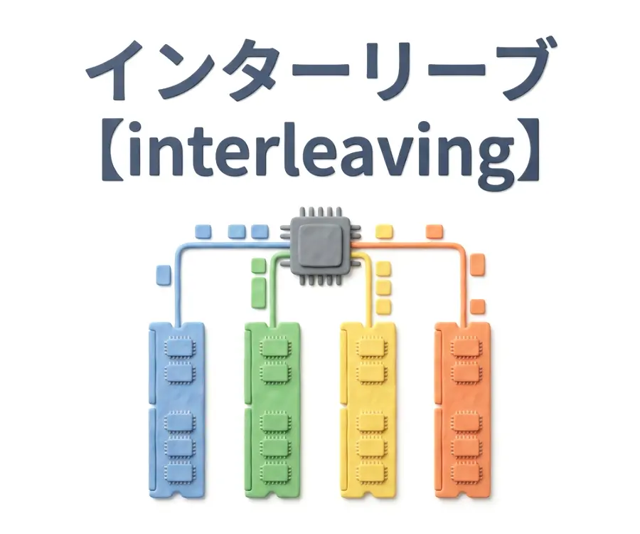 インターリーブのイメージ画像