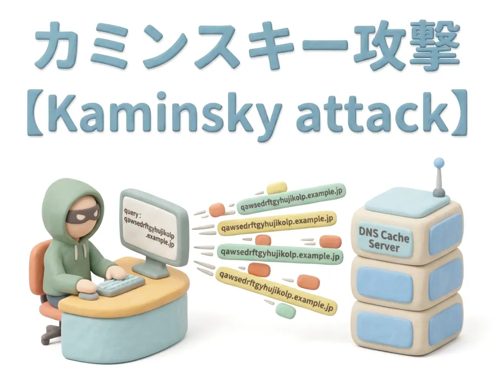 カミンスキー攻撃のイメージ画像