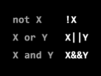 論理演算子