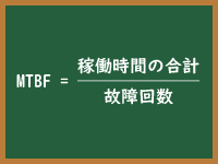 MTBF