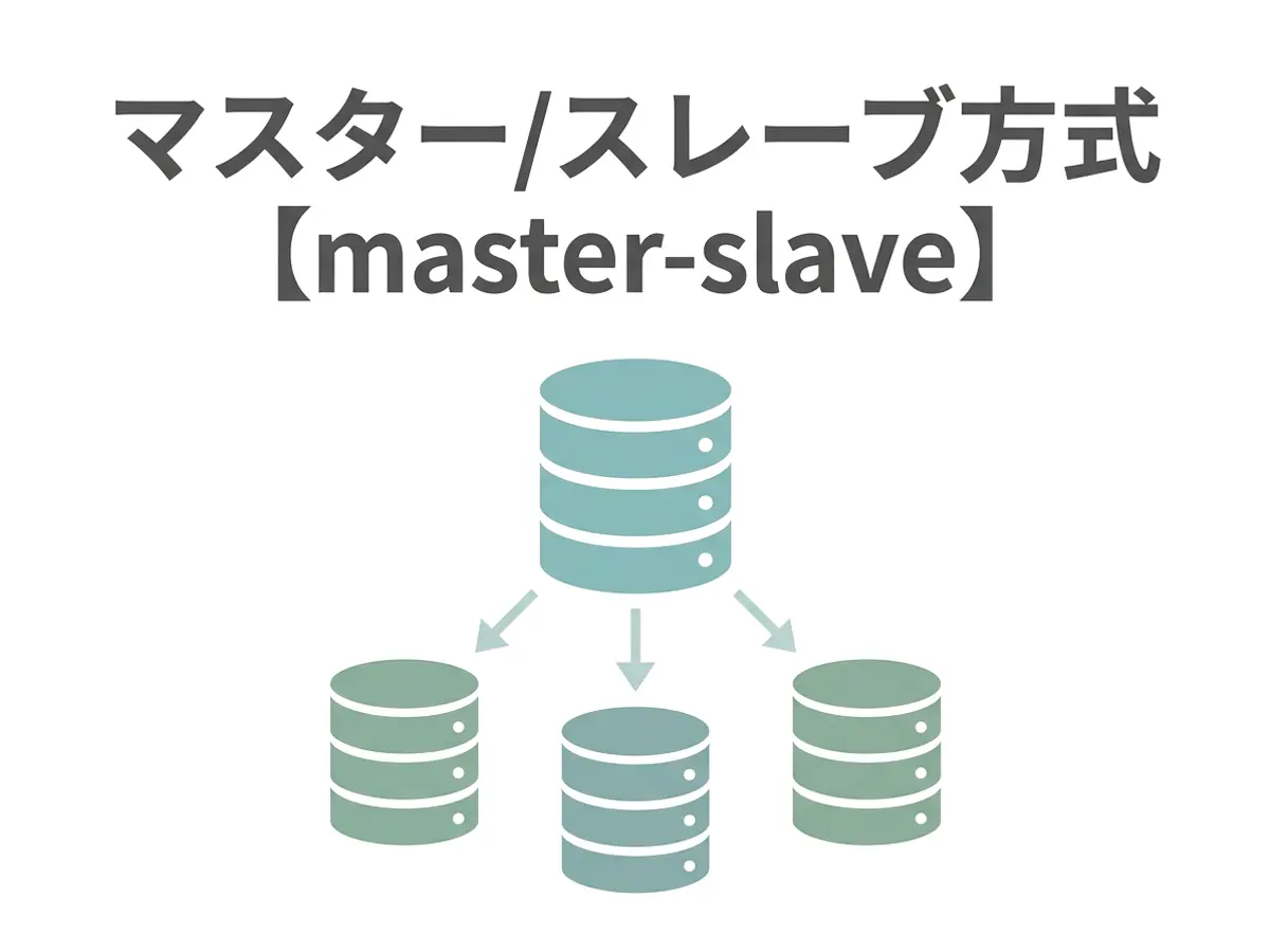 マスター/スレーブ方式のイメージ画像