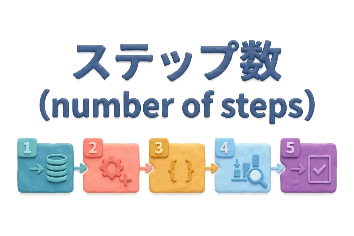 ステップ数のイメージ画像