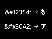 数値文字参照のイメージ画像