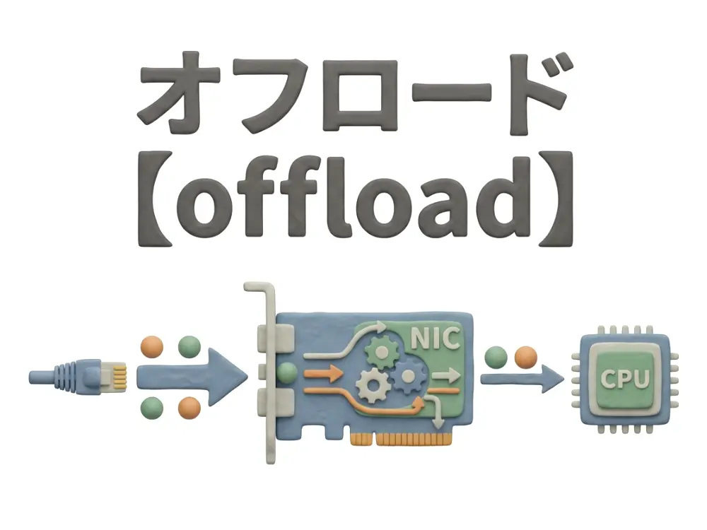 オフロードのイメージ画像