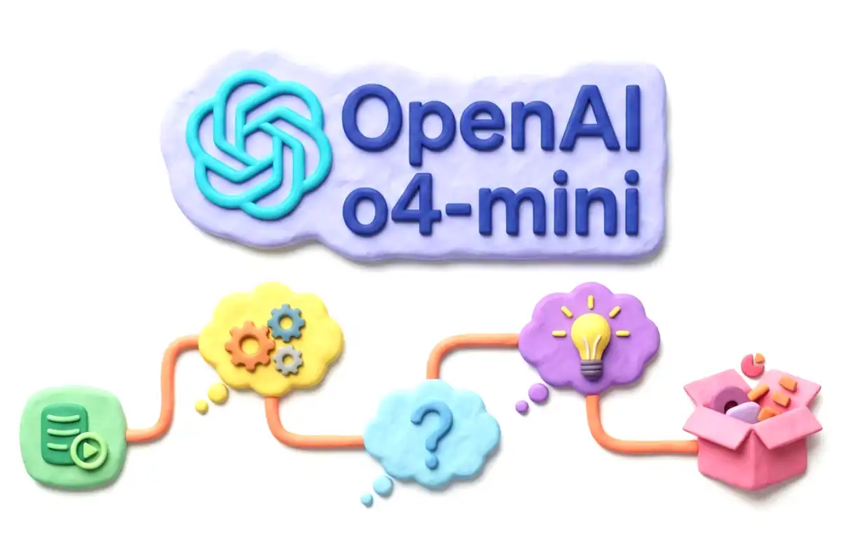 OpenAI o4-miniのイメージ画像