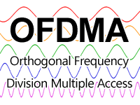 OFDMA