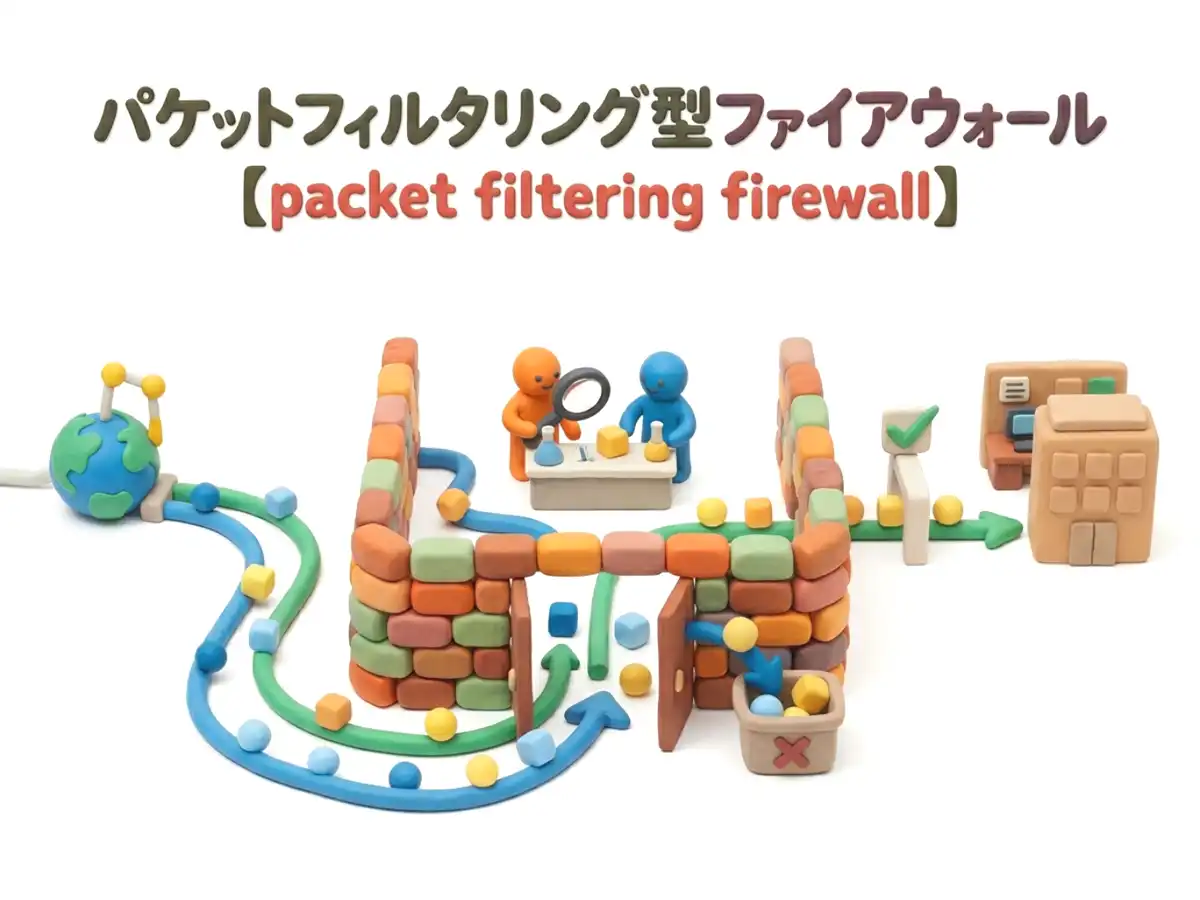 パケットフィルタリング型ファイアウォールのイメージ画像