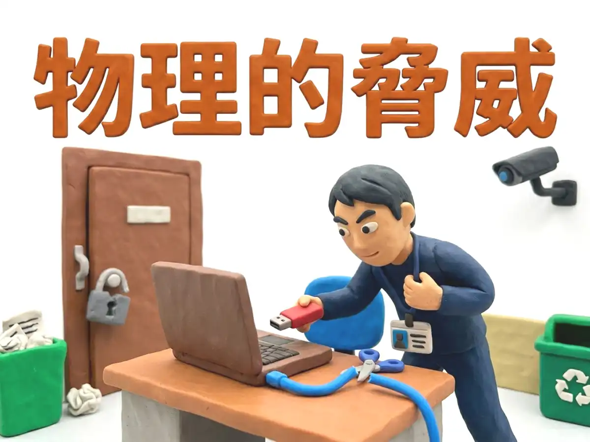 物理的脅威のイメージ画像