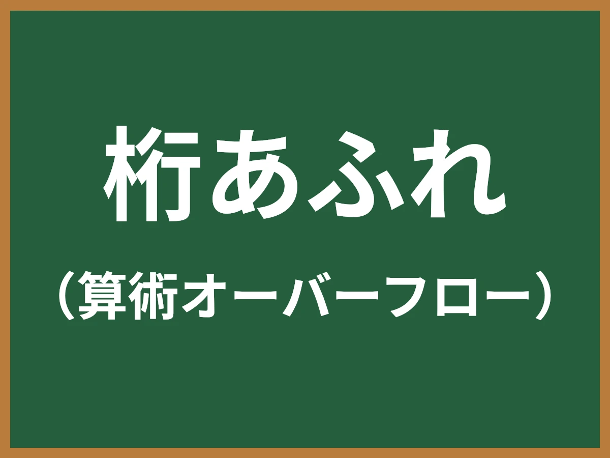 桁あふれのイメージ画像