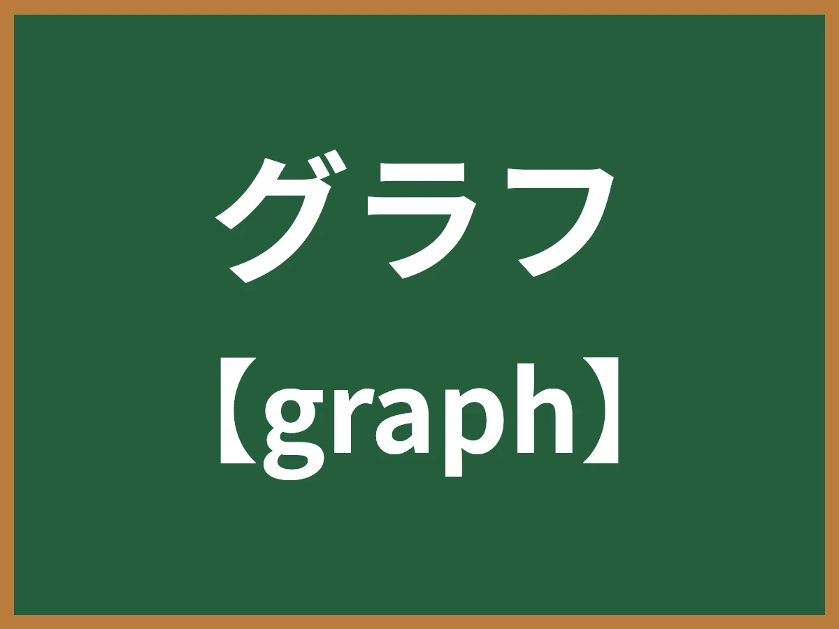 グラフのイメージ画像